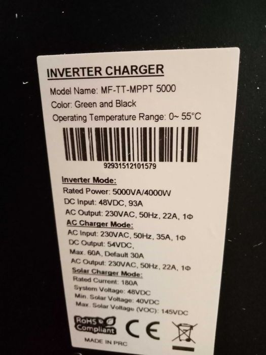 Inversor 699€. Oportunidades