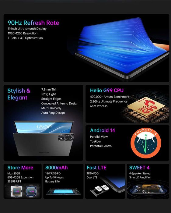 Планшет Teclast T50 MAX 20/256GB 11" потужний G99, 2SIM LTE + чохол