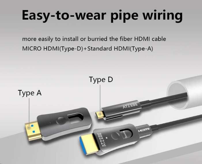 Оптичний кабель (AOC) HDMI 2.0 18 Гбіт/с 4K / 60Hz, Подвійні роз`єми, 10-15м