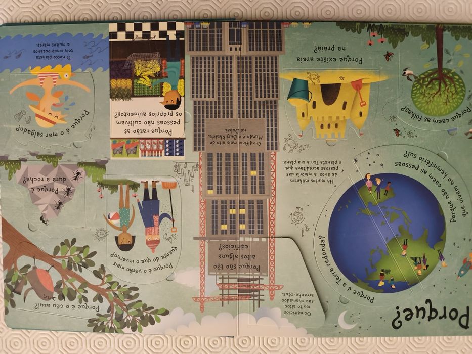 Perguntas e respostas sobre o mundo