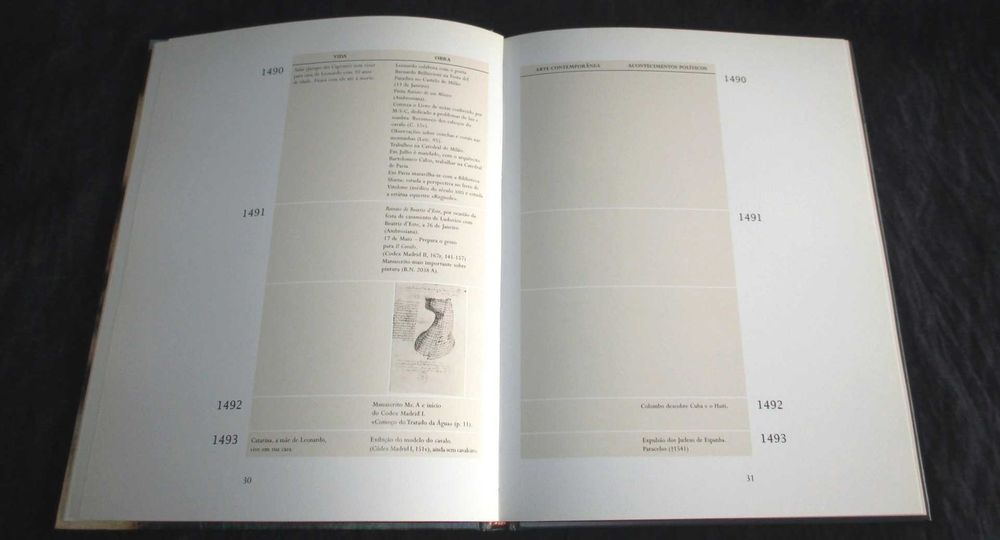 Livro Tratados da Água de Leonardo Da Vinci Numerado