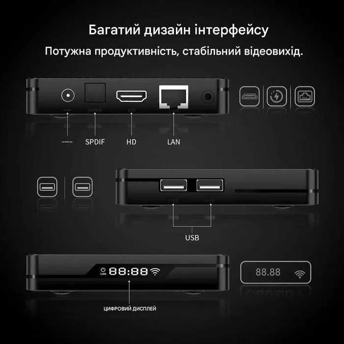 Настроена X88 PRO  SmartTV Box S905X5M +IPTV пакет