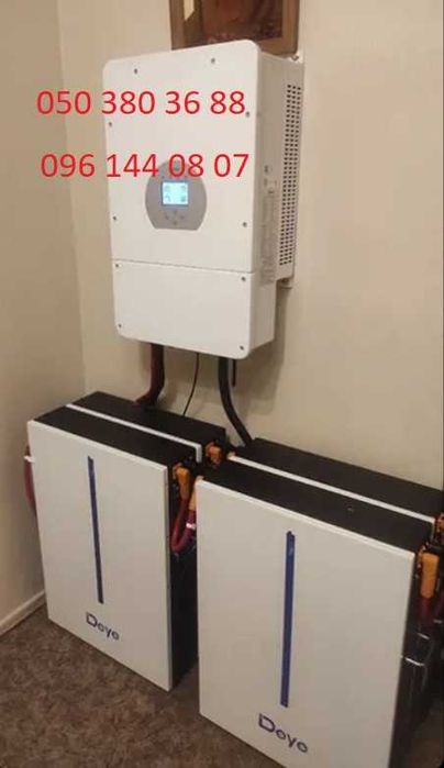 Встановлення станцій резервного живлення