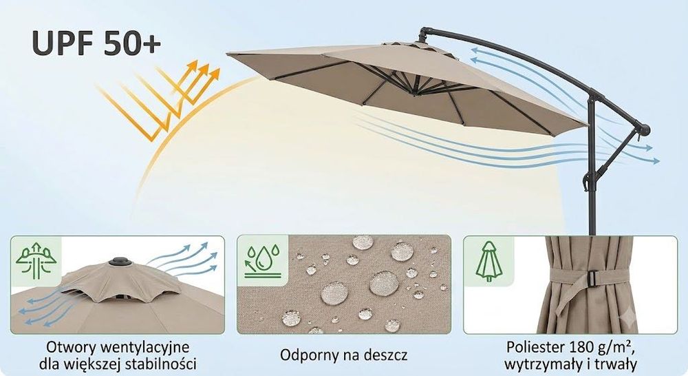 parasol ogrodowy