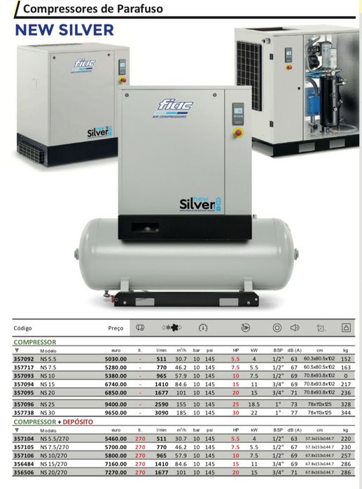 Compressores de parafuso com ou sem deposito