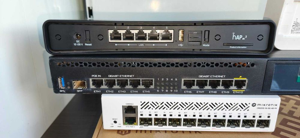Mikrotik SFP RB3011/ac3 RBD53 LTE6/SFP+CRS310-1G-5S-4S/Wap R LTE kit
