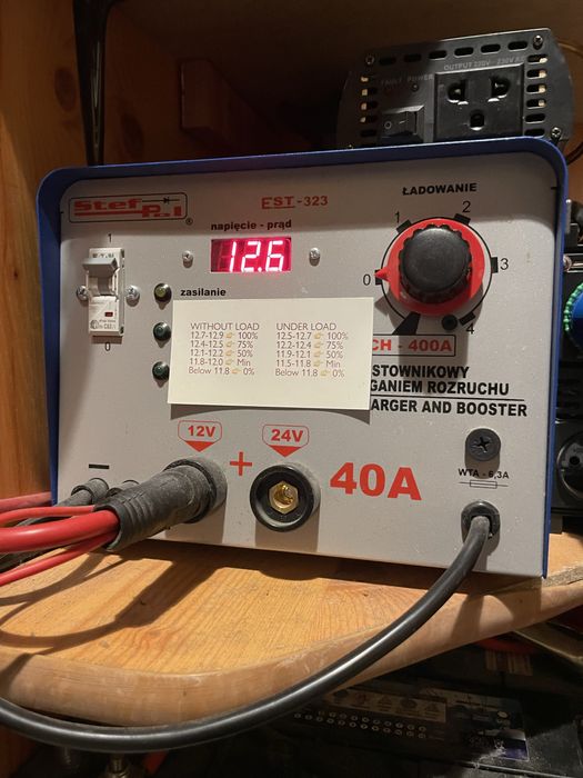 Комплект для блекауту: Зарядне 40A + 3 АКБ + Інвертор