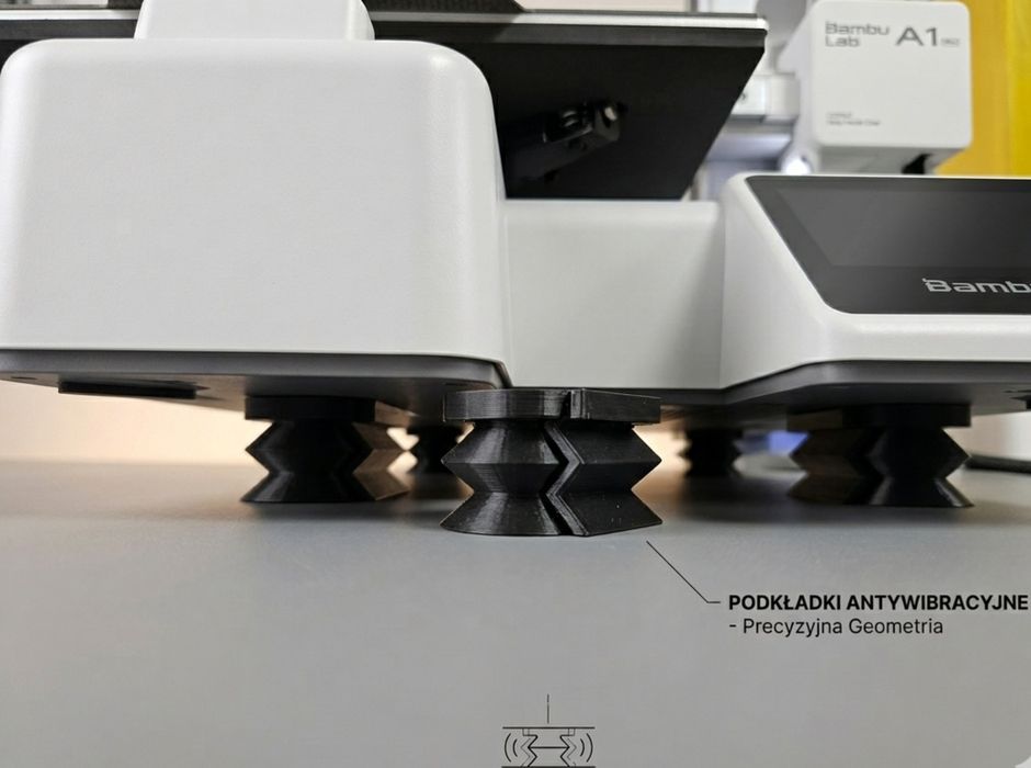 Zestaw Antywibracyjny TPU dla Bambu Lab A1 Mini | Redukcja Hałasu