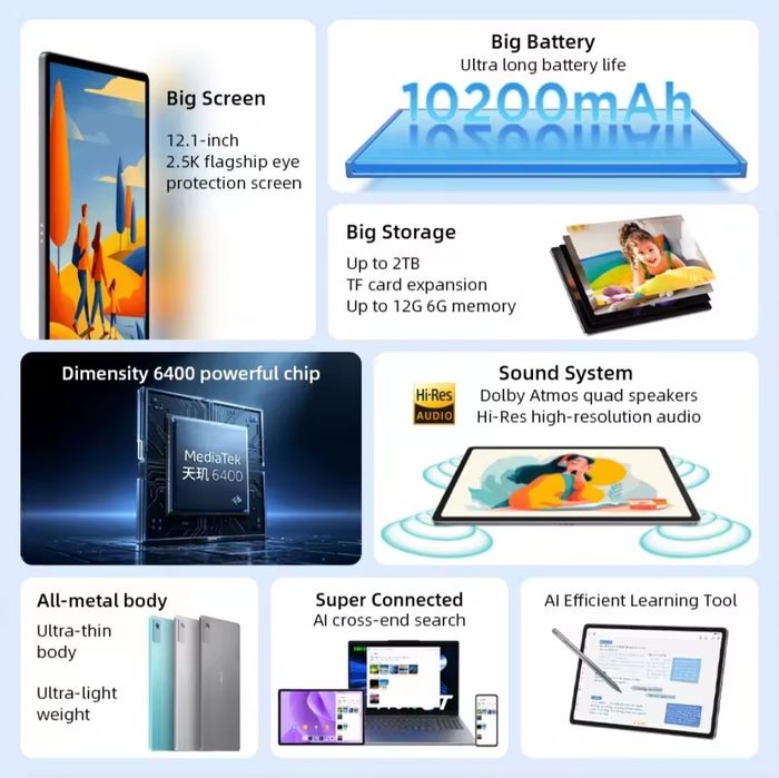 Планшет Lenovo Xioxin Pad 2025 12.1 8/128+ПОДАРКИ(подставка и зарядка)