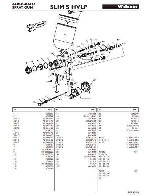 Ремкомплект Walcom валком слим слім дюза 1,7 до Walmec Slim S / I / HD HVLP REF. 11350.17 KIT A