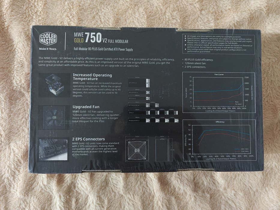 Блок живлення MWE gold 750 full modular