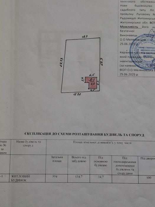 Участок 5.5 СОТОК з корбкою