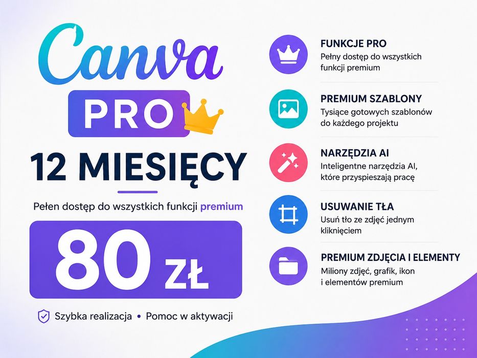 Canva Pro  Rok Dostęp Automatyczny 24/7