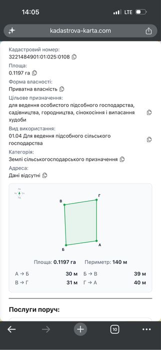 Продаж земельноі ділянки Васильківський район Мала Солтанівка