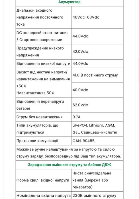 Гібридний інвертор FCHAO 6.2KW 48в МППТ