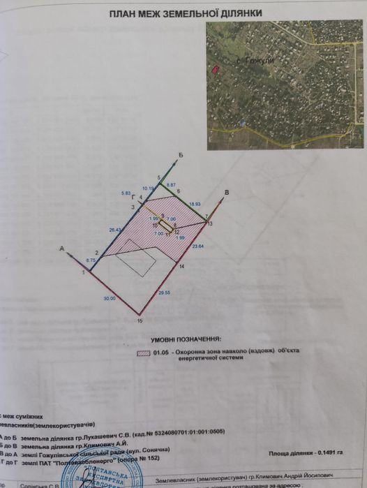 Земельна ділянка