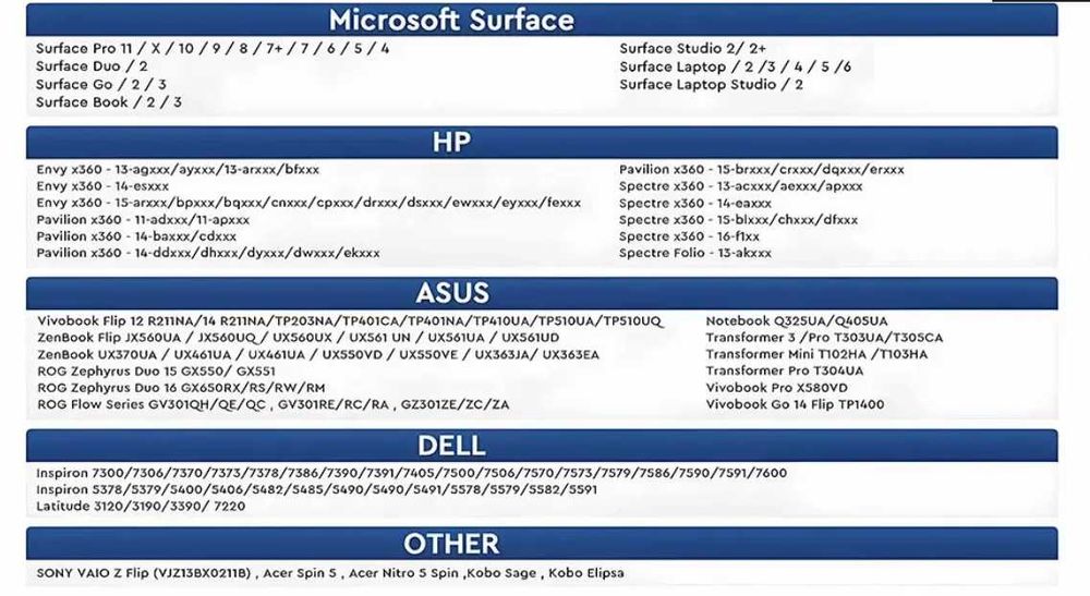 Caneta stylus magnética bluetooth mpp2.0
