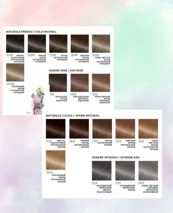 Nouvelle Новель фарба для волосся