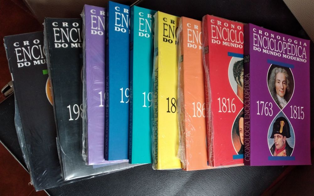 Cronologia Enciclopédica do Mundo Moderno