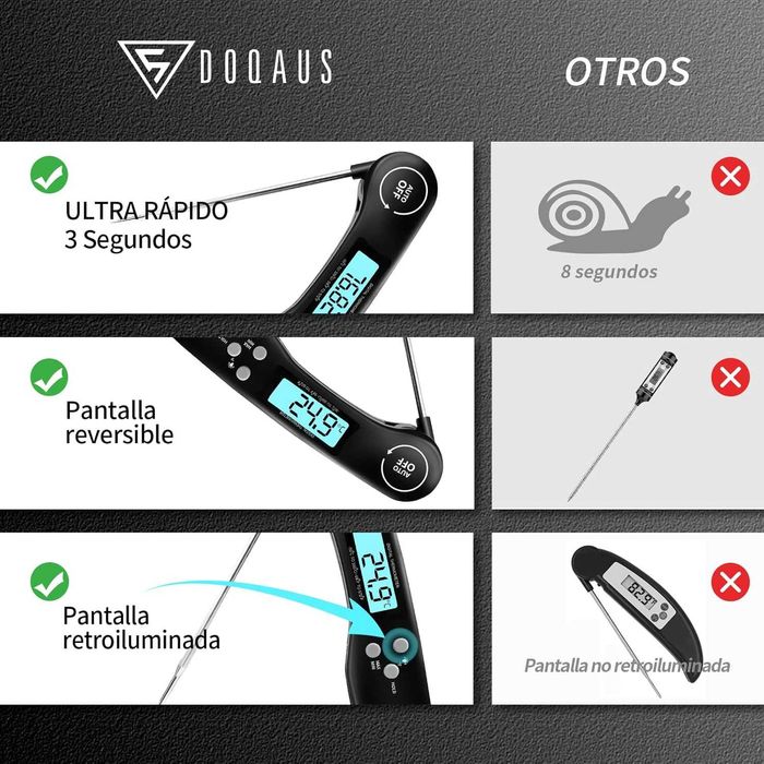 Termómetro de cozinha de leitura instantânea em 3s