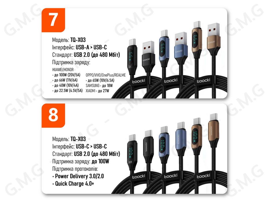 Кабелі TOOCKI USB-C/USB-А/Lightning, 20W/36W/66W/100W/240W, 1м/2м/3м