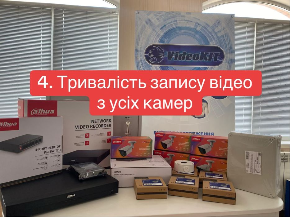Установка камер під ключ