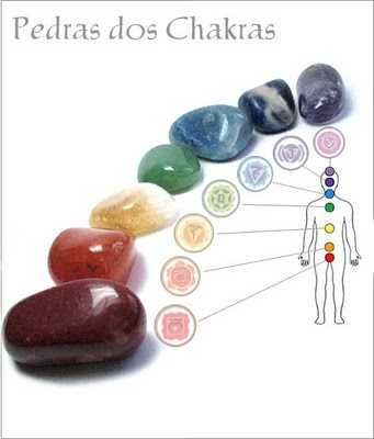Cursos Reiki/ com ou sem Cristais/Níveis 1, 2, 3A, 3B/Certificado SIGO