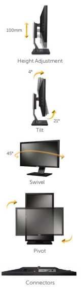 Monitor Dell P2011HT