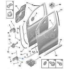 Painel da Porta Esquerda Citroen Jumpy | 121545
