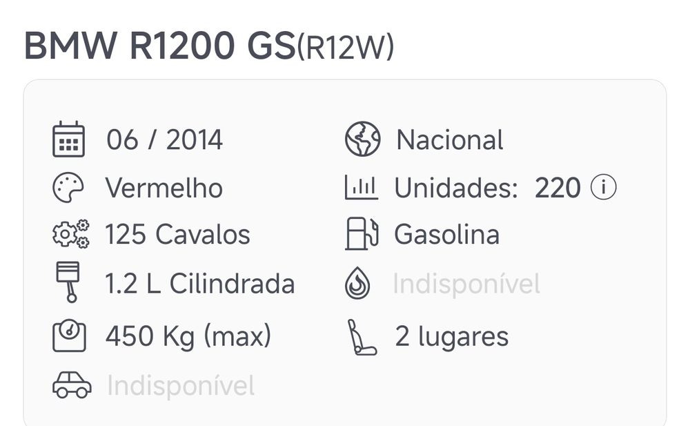BMW GS 1200 R impecável