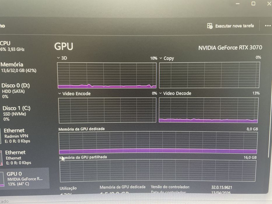 Computador desktop completo para Gaming avançado etc…