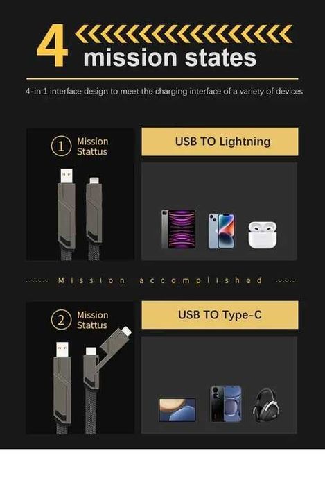 Kabel 4 W 1 USB C 100W