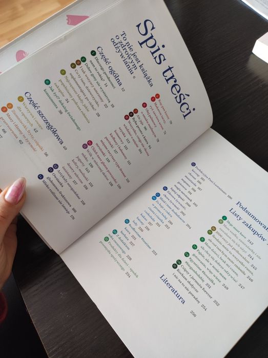 Książka Smart shopping Doktor Ania