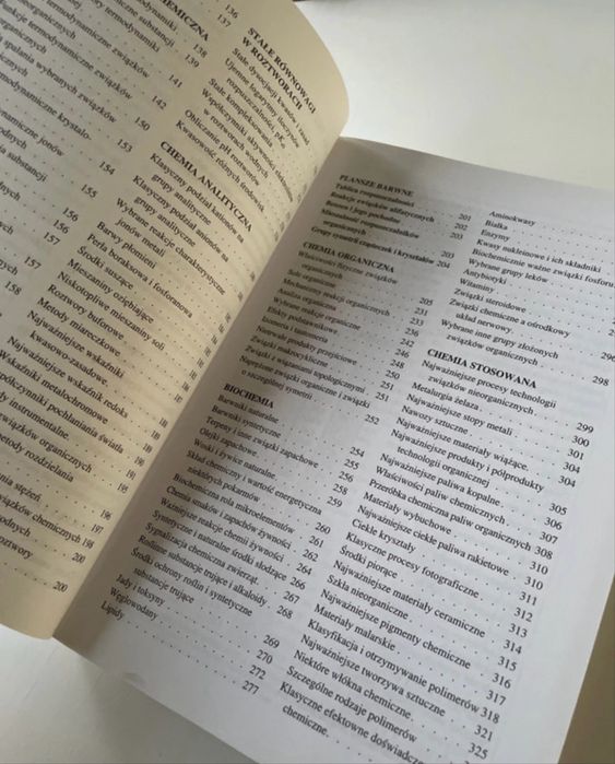 Tablice chemiczne