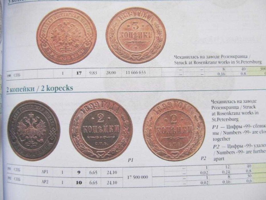 Справочник "Монеты императора Николая 2"