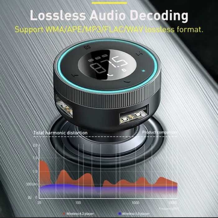 Fm модулятор, трансмітер Baseus - bluetooth 5.0 AUX та usb ОРИГІНАЛ