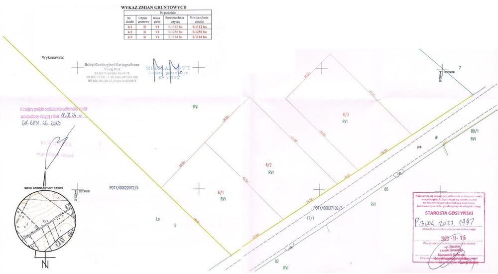Sprzedam działki budowlane