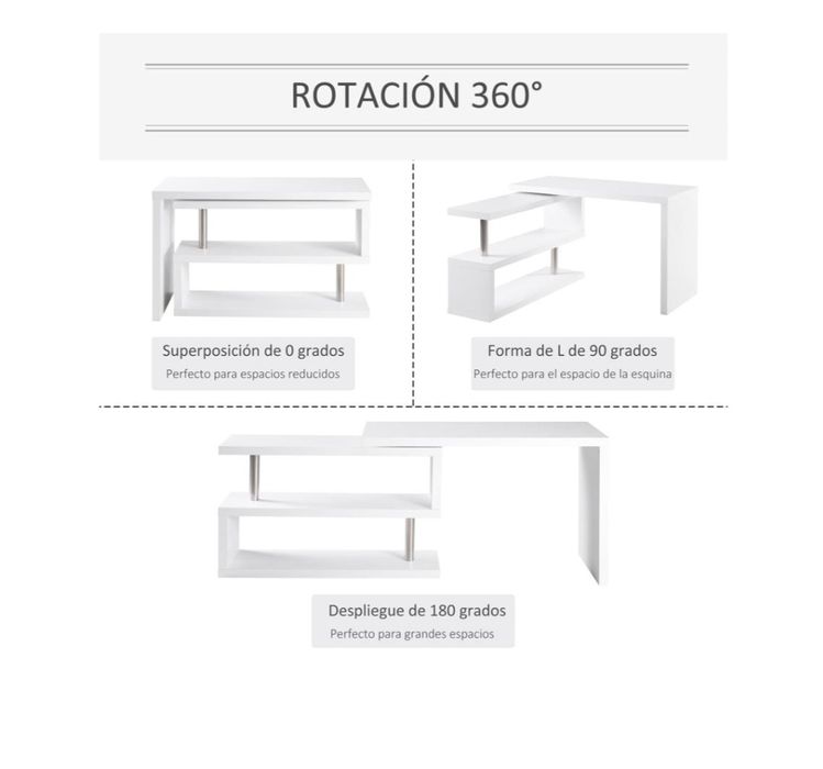Secretária em forma de L