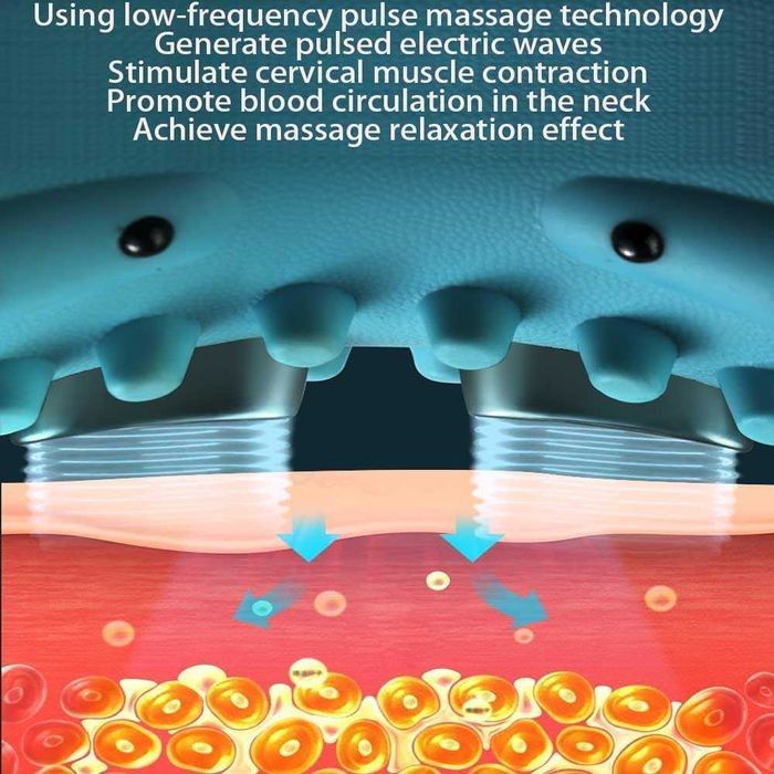 Hugterra masażer szyi