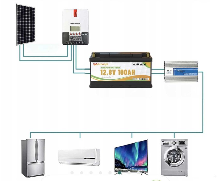 iFePO4 100Ah 12V аккумулятор литий-железо-фосфат новый ‼️РАСПРОДАЖА‼️