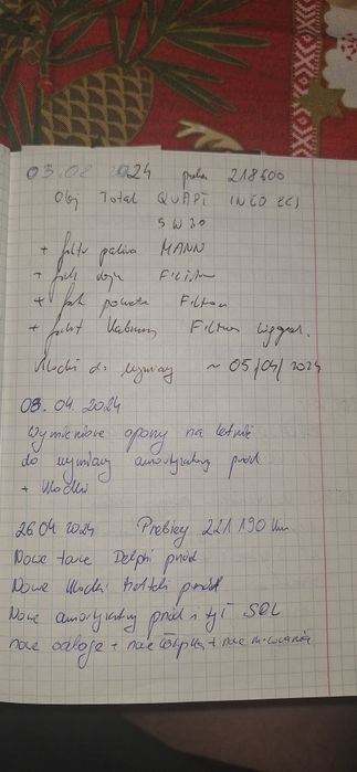 Ford Mondeo MK4 Titanium X Convers