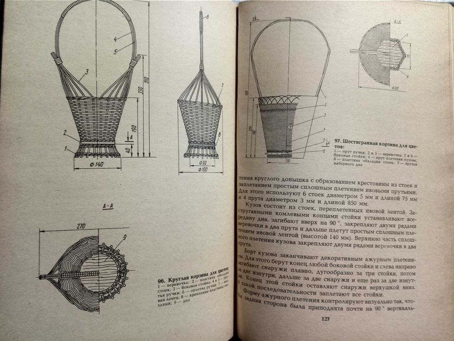 Изготовление плетенних издепий А. Стеченко .