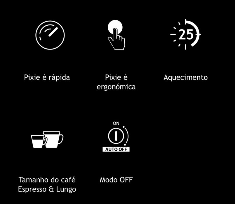 Nespresso Pixie Electric Red