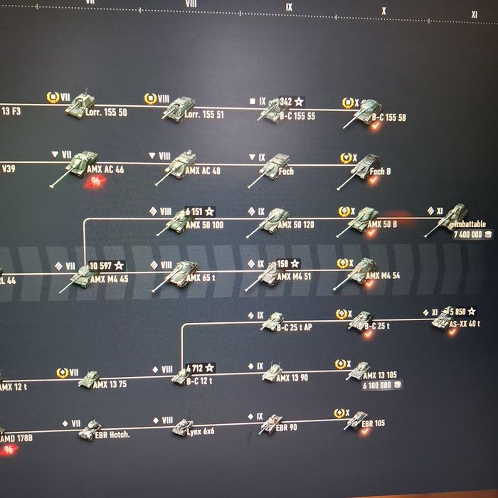 Обмін аккаунта Ворлд оф танкс