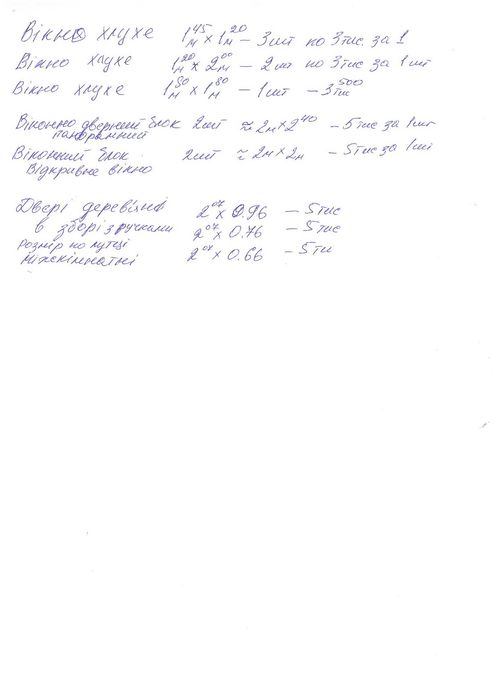 Продаються двері, вікна (пластикові та дерев’яні), двутавр