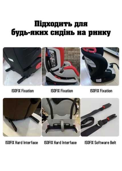 Кріплення кронштейн для автолюльок та автокрісел системи ISOFIX