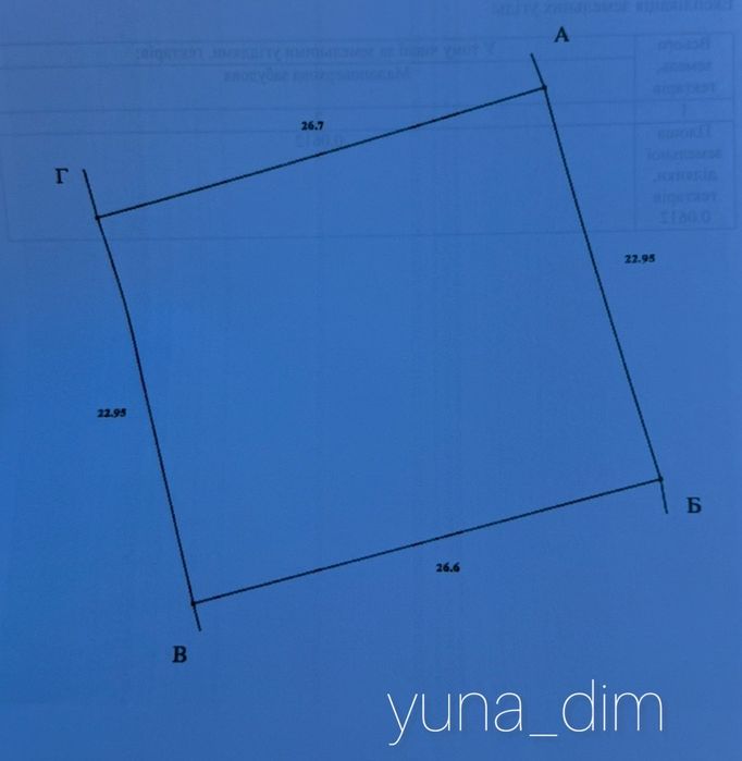 Земельна ділянка |м.Дубно