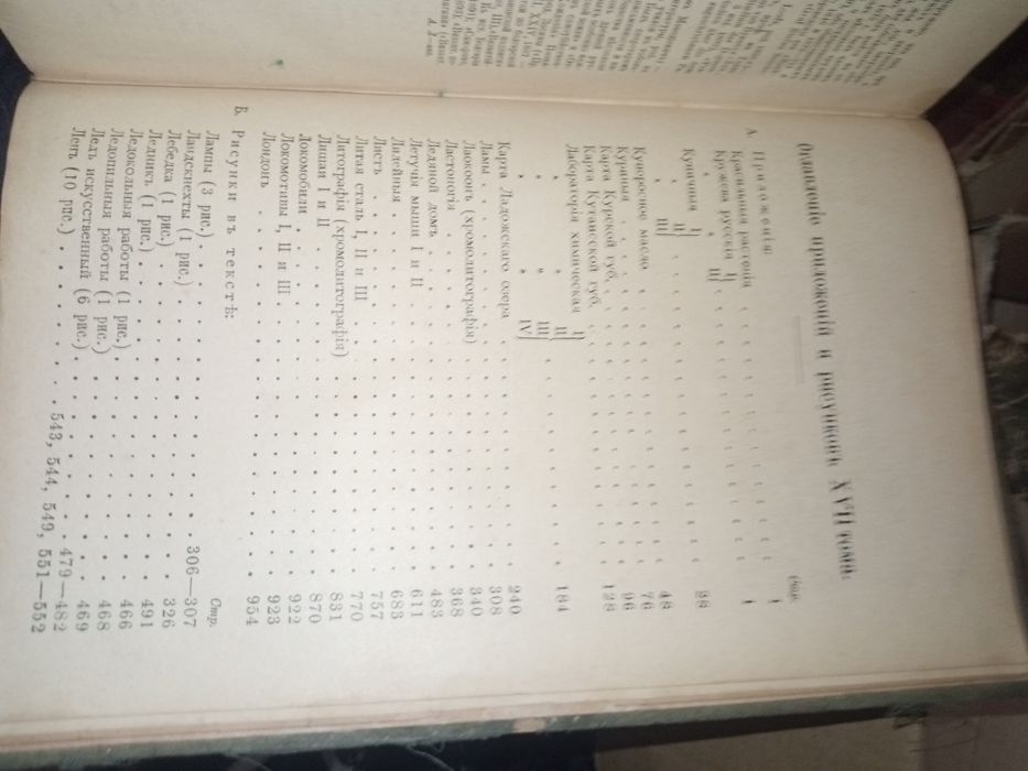 Словник старовинний брокгауз ефрон