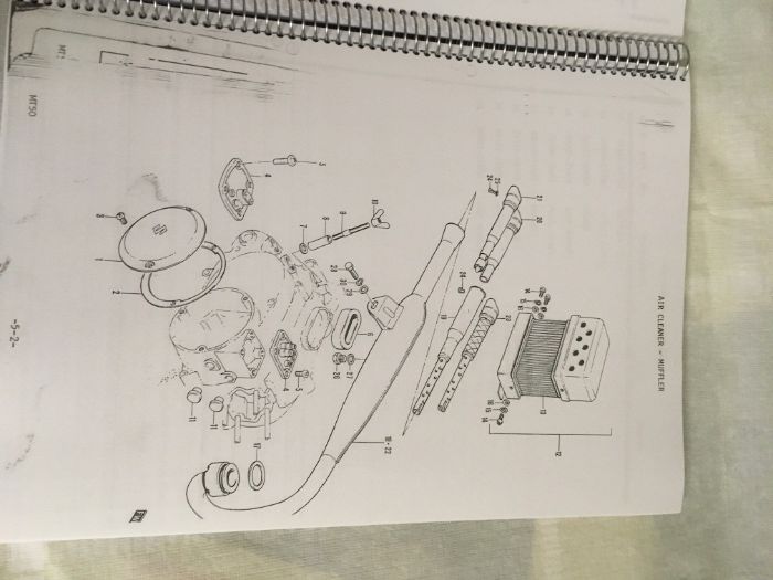 Suzuki MT50 Trailhopper (Mini Suzuki) Parts List
