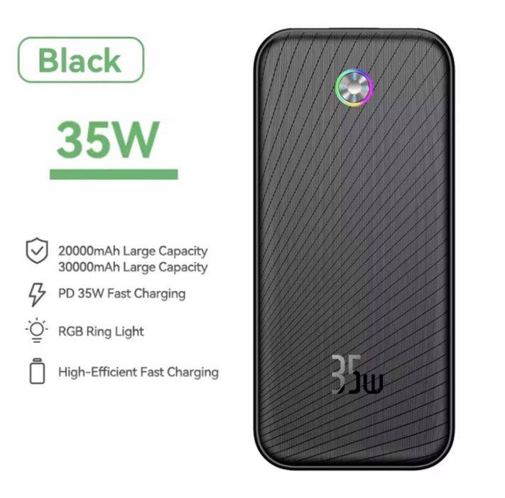 Акція!Повербанк Rocoren швидка зарядка 35w 30000mAh